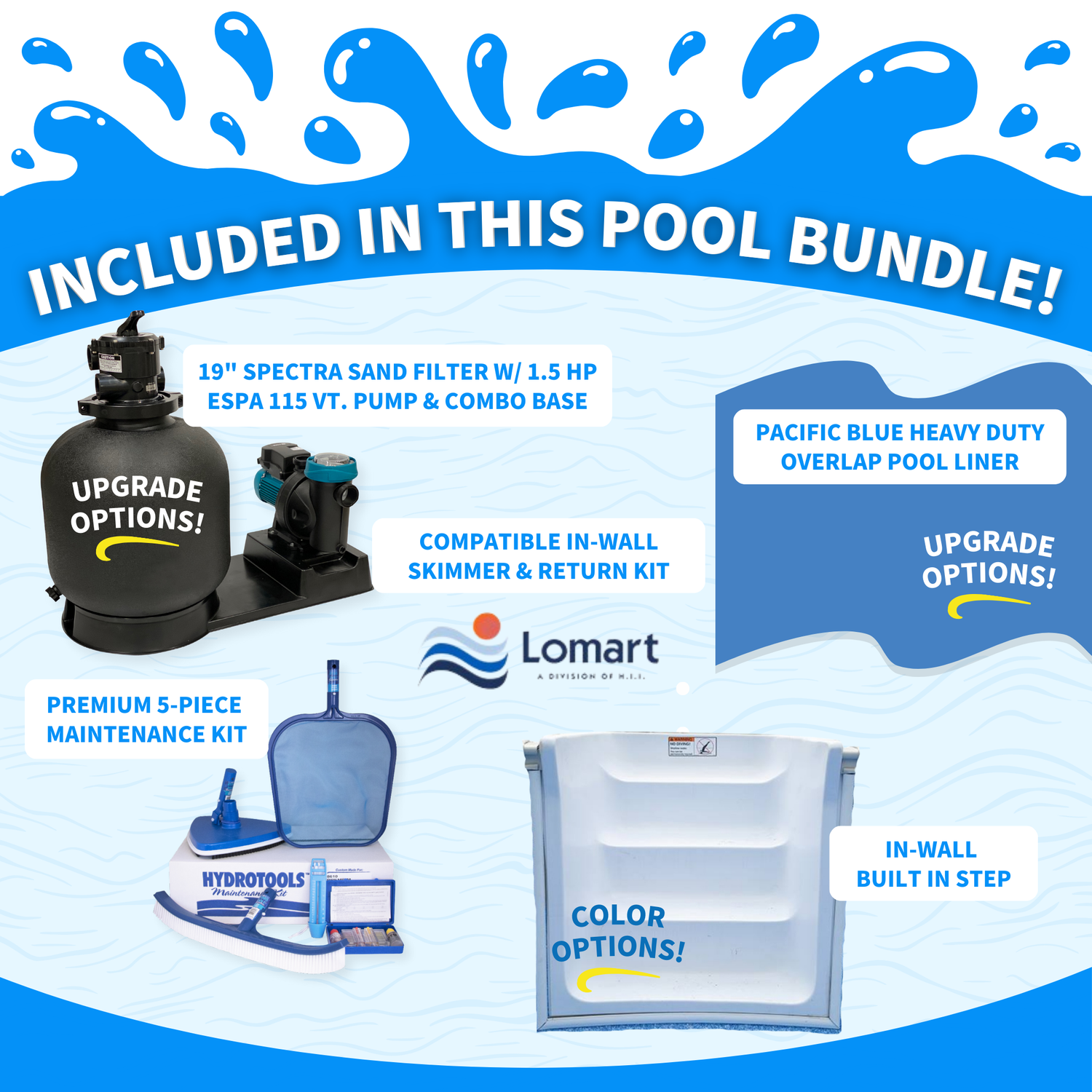 Pool bundle with filter system, liner, and accessories on a blue and white background
