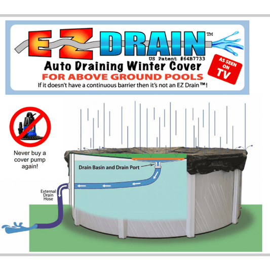 EZ-Drain Winter Covers